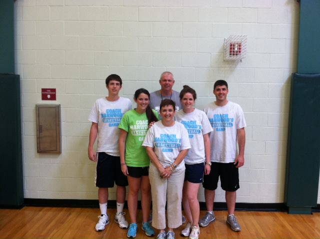 Coach Harwood S Basketball Camp